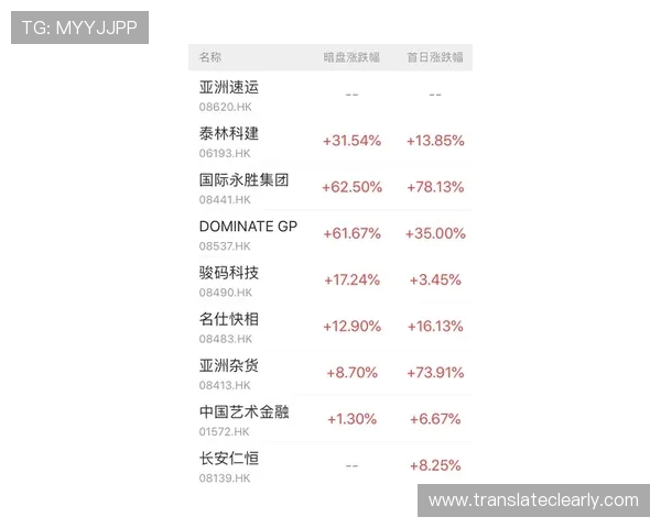 亚洲必赢pg平台最新优惠活动全面解析助你轻松赢取丰厚奖励 亚洲必赢pg平台最新优惠活动全面解析助你轻松赢取丰厚奖励